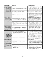 Preview for 17 page of Evolve EACG Installation Instructions & Owner'S Manual