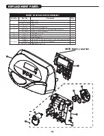 Preview for 19 page of Evolve EACG Installation Instructions & Owner'S Manual