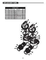 Preview for 21 page of Evolve EACG Installation Instructions & Owner'S Manual