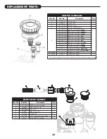 Preview for 22 page of Evolve EACG Installation Instructions & Owner'S Manual