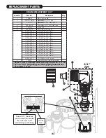 Preview for 23 page of Evolve EACG Installation Instructions & Owner'S Manual