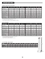 Preview for 28 page of Evolve EACG Installation Instructions & Owner'S Manual