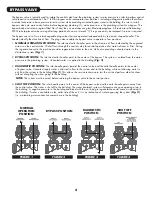 Preview for 4 page of Evolve ES Series Installation Instructions & Owner'S Manual