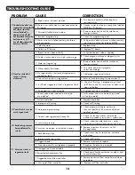 Preview for 13 page of Evolve ES Series Installation Instructions & Owner'S Manual