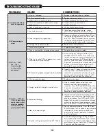 Preview for 14 page of Evolve ES Series Installation Instructions & Owner'S Manual