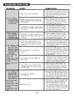 Preview for 15 page of Evolve ES Series Installation Instructions & Owner'S Manual