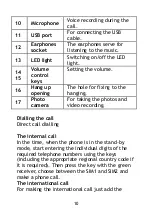 Preview for 10 page of Evolve Gladiator RG200 User Manual