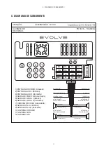 Preview for 9 page of Evolve GP041 Manual