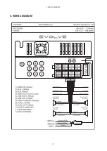 Preview for 28 page of Evolve GP041 Manual