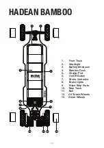 Preview for 12 page of Evolve Hadean Bamboo User Manual