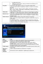 Предварительный просмотр 7 страницы Evolve Ifinity TwinCorder HD User Manual