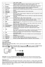 Preview for 26 page of Evolve Ifinity TwinCorder HD User Manual