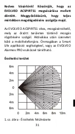 Preview for 31 page of Evolveo ACSPIRTS1 Manual