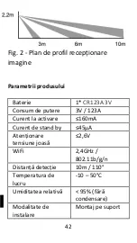 Preview for 42 page of Evolveo ACSPIRTS1 Manual