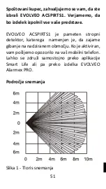 Preview for 51 page of Evolveo ACSPIRTS1 Manual