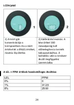 Preview for 24 page of Evolveo Alarmex Pro ACSALMGAS Manual