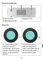 Preview for 31 page of Evolveo Alarmex Pro ACSALMGAS Manual