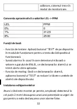 Preview for 32 page of Evolveo Alarmex Pro ACSALMGAS Manual