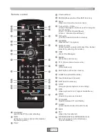 Preview for 3 page of Evolveo Alpha HD User Manual