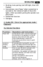 Предварительный просмотр 34 страницы Evolveo Bluetooth Repro 3W User Manual