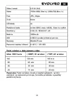 Preview for 20 page of Evolveo CARCAM F140 User Manual