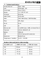 Preview for 60 page of Evolveo CARCAM F140 User Manual