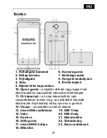 Предварительный просмотр 37 страницы Evolveo EasyPhone D2 User Manual