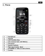 Предварительный просмотр 21 страницы Evolveo EasyPhone XD Manual