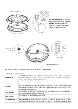 Предварительный просмотр 3 страницы Evolveo Salvarix ACS SMKY4 Manual