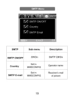 Preview for 20 page of Evolveo StrongVision 2GA Manual