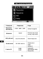 Предварительный просмотр 54 страницы Evolveo StrongVision 2GB Manual