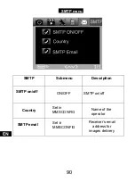 Предварительный просмотр 90 страницы Evolveo StrongVision 2GB Manual