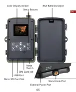 Preview for 6 page of Evolveo StrongVision 4GA Manual