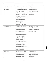 Preview for 83 page of Evolveo StrongVision A Manual