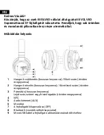 Предварительный просмотр 19 страницы Evolveo SupremeSound E7 Manual