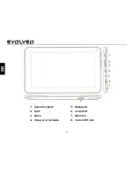 Preview for 19 page of Evolveo vision XD7 User Manual