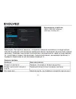 Preview for 85 page of Evolveo vision XD7 User Manual