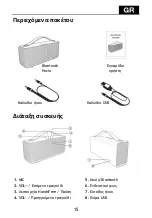 Preview for 15 page of Evolveo XTRASOUND B3 Manual