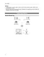 Preview for 8 page of EVOnet network camera User Manual