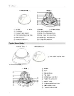 Предварительный просмотр 12 страницы EVOnet network camera User Manual