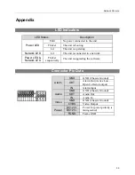 Preview for 65 page of EVOnet network camera User Manual