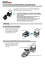 EVOnet S47761 EVOnet-LM2000 Installation Manual предпросмотр