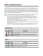 Preview for 2 page of EVOnet VDVF430IR User Manual