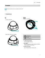 Предварительный просмотр 9 страницы EVOnet VDVF430IR User Manual