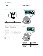 Preview for 12 page of EVOnet VDVF430IR User Manual