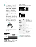 Предварительный просмотр 14 страницы EVOnet VDVF430IR User Manual