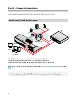 Предварительный просмотр 18 страницы EVOnet VDVF430IR User Manual