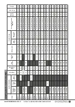 Предварительный просмотр 5 страницы Evonic Fires Asta Instruction Manual