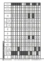 Предварительный просмотр 6 страницы Evonic Fires Asta Instruction Manual