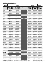 Предварительный просмотр 9 страницы Evonic Fires Asta Instruction Manual